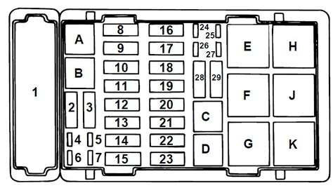 2000 ford e350 power distribution box|2007 Ford e350 fuse diagram.